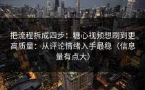 把流程拆成四步：糖心视频想刷到更高质量：从评论情绪入手最稳（信息量有点大）